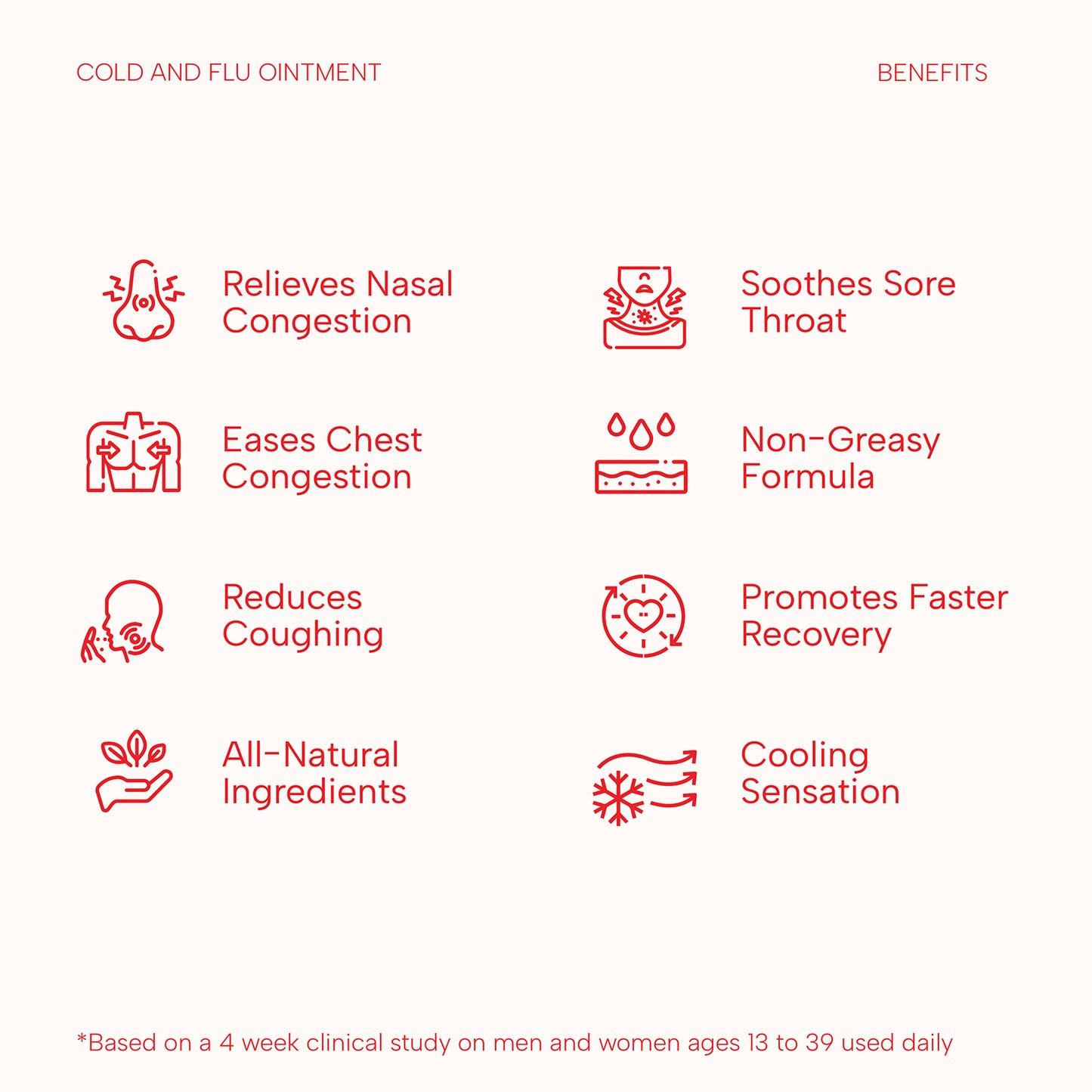 Cold & Flu Ointment